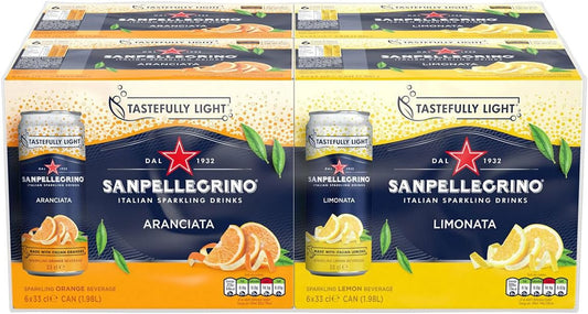 San Pellegrino Selection (4 cans)